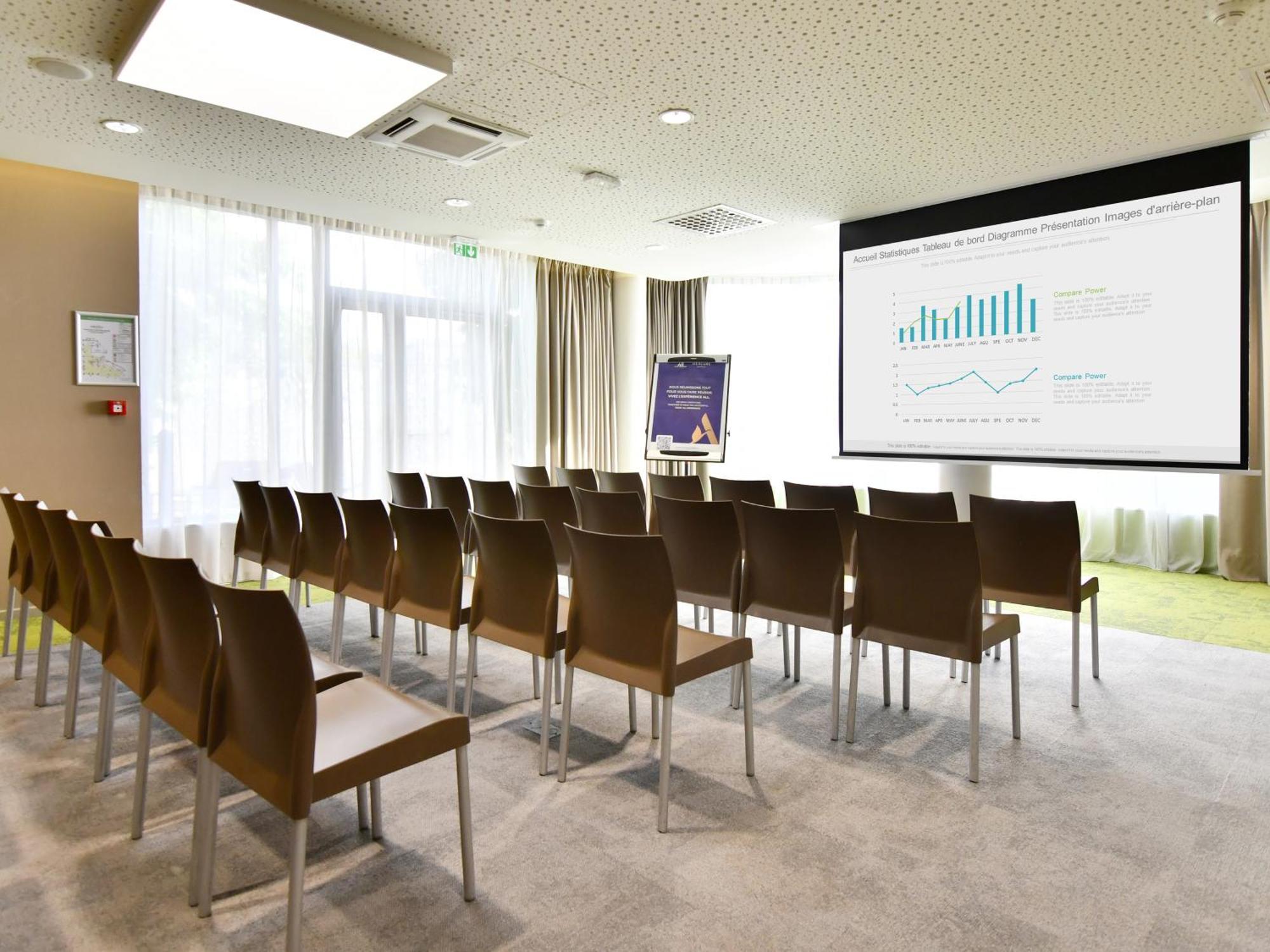Mercure Centre Gare Hotel